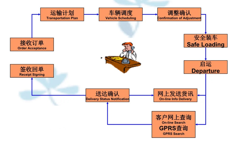 苏州到河曲搬家公司-苏州到河曲长途搬家公司